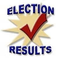 election results